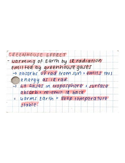 Cover page of SACE Y12 Chemistry Topic 1- Monitoring the Environment Full Topic Flashcards