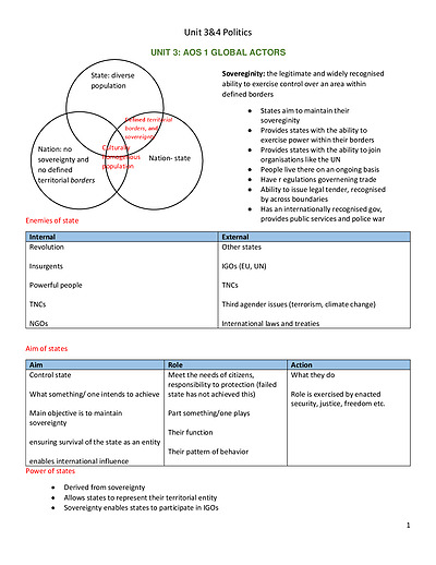 Cover page of VCE Unit 3&4 Global Politics Notes