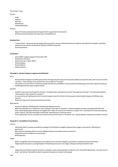 Cover page of English Advanced - The Crucible ESSAY PLAN