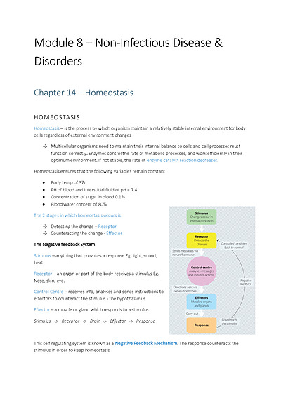 Cover page of Band 6 Biology Notes - Module 8 - Non-Infectious Disease & Disorders