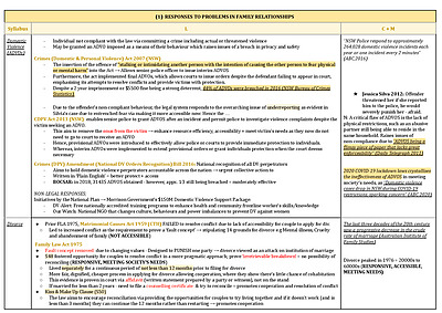 Cover page of HSC BAND 6 LEGAL STUDIES NOTES - FAMILY SCAFFOLD FOR 25 MARKERS