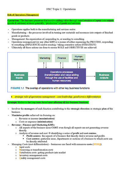 Cover page of *BUNDLE OFFER*: Business Studies HSC Notes for ALL FOUR SYLLABUS TOPICS