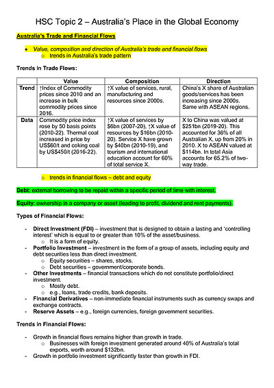 Cover page of Economics: HSC Topic 2 - Australia's Place in the Global Economy