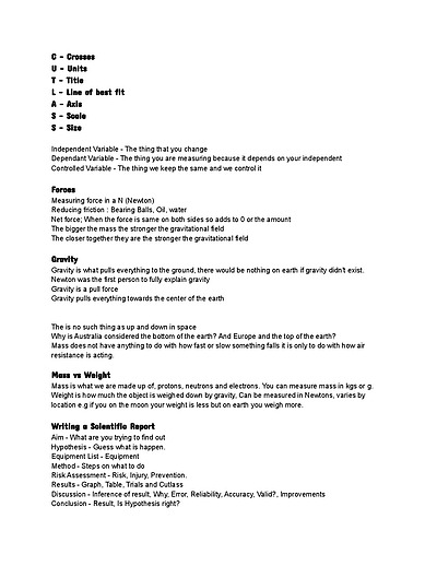 Cover page of Science basic practical knowlegde