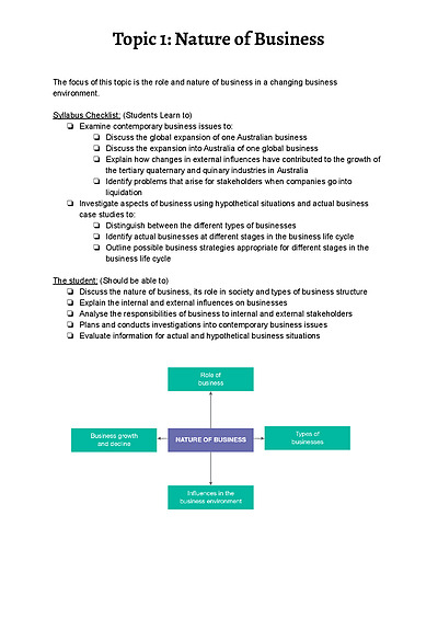 Cover page of Topic 1: Nature of Business - Comprehensive Notes