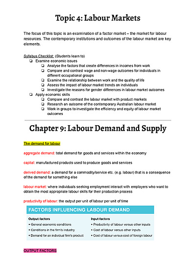 Cover page of Topic 4 - Labour Markets - Comprehensive Band 6 Notes