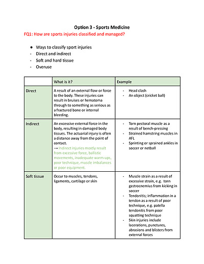Cover page of PDHPE: Option 3, Sports Medicine 