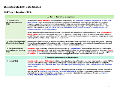Cover page of Business Studies Case Studies 