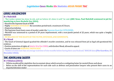 Cover page of Legal Studies Criminal Trial Process 