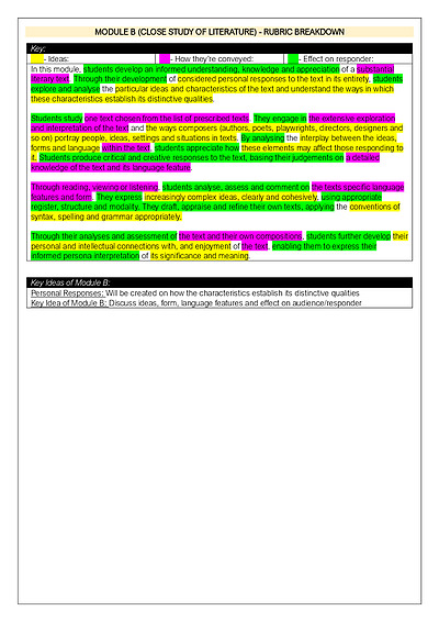 Cover page of Module B - Close Study of Literature 