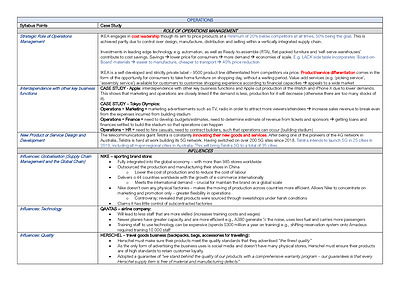 Cover page of Business Studies - Case Study