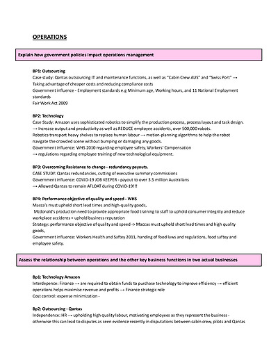 Cover page of Business Essay plans BAND 6 96 ATAR