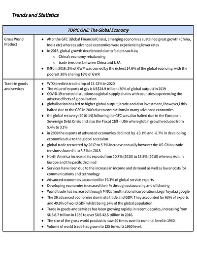 Cover page of Key Economics Trends and Statistics - Syllabus Topics 1 & 2
