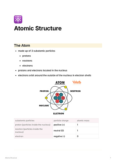 Cover page of Atomic Structure