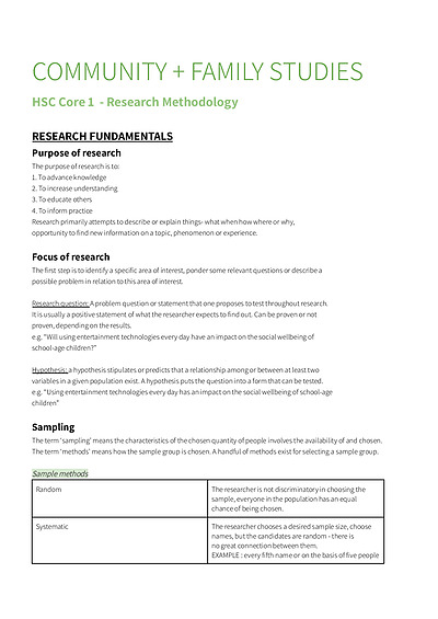 Cover page of Year 12 HSC Community and Family Studies Notes