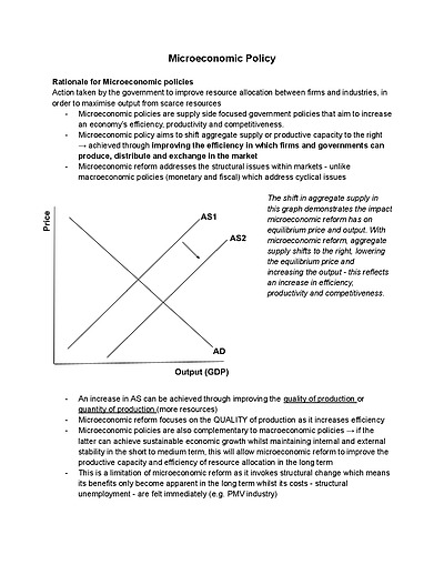 Cover page of HSC Microeconomic Policy Summary Notes