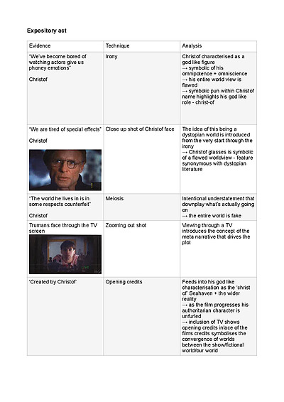 Cover page of Truman Show: Band 6 Film Analysis Notes for HSC English Standard