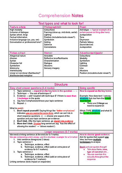 Cover page of Comprehension Notes - How to Nail It!
