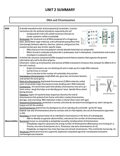 Cover page of UNIT 2 BIOLOGY NOTES