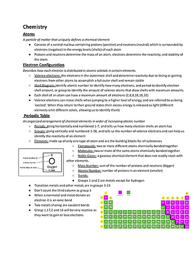 Cover page of YEAR 10 SCIENCE SUMMARY NOTES (Chemistry & Biology)