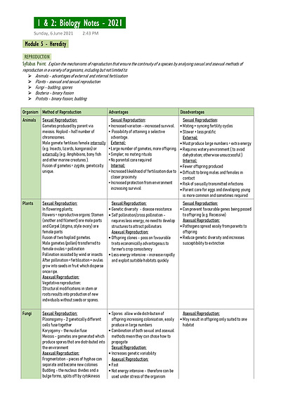 Cover page of HSC Biology Notes