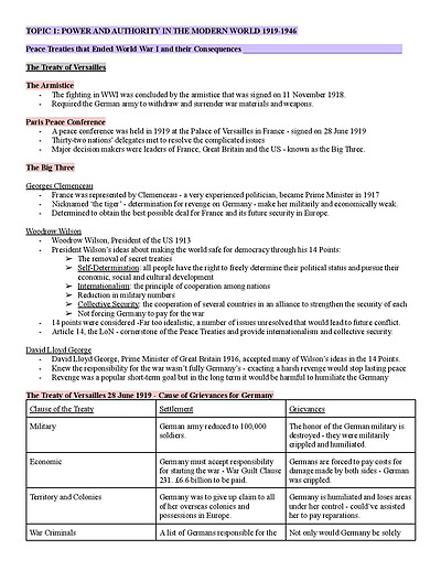 Cover page of Modern History Notes - 91 HSC MARK
