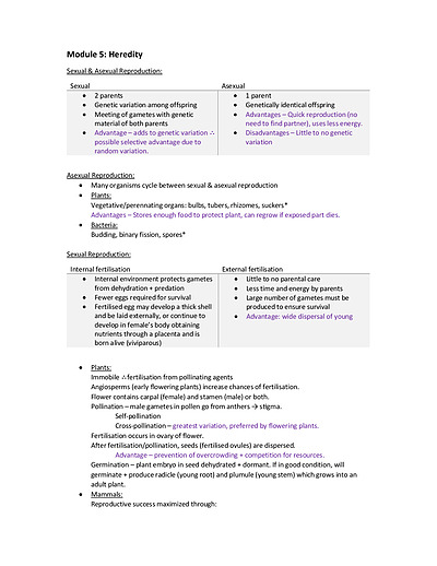 Cover page of Biology Module 5: Heredity Summary