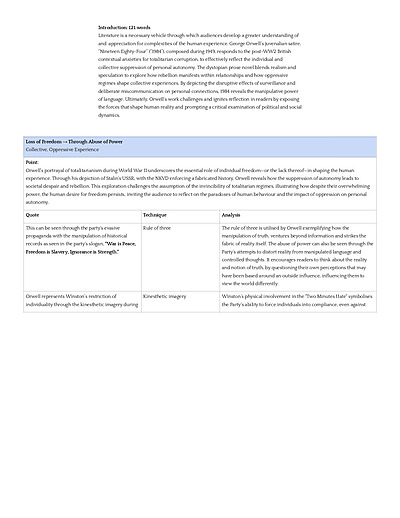 Cover page of 1984 Common Module Essay plans 