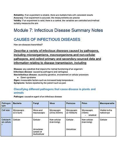 Cover page of Extensive Module 7 Notes