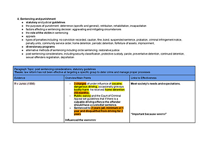 Cover page of Sentencing and Punishment Essay Plan