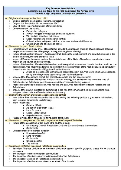 Cover page of Peace and Conflict Option F: The Arab–Israeli Conflict 1948–1996
