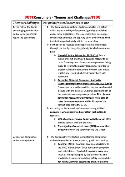 Cover page of Consumer notes