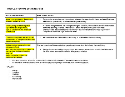 Cover page of YEAR 12 ENGLISH ADVANCED NOTES-MODULES A,B,C