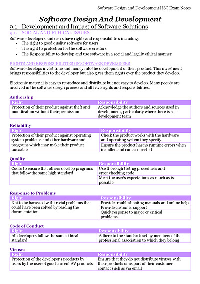 Cover page of Full Course Exam Notes