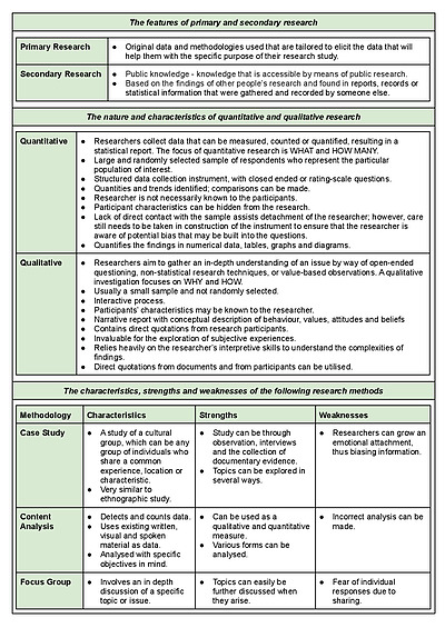 Cover page of HSC Core: Social and Cultural Continuity and Change (China Depth Study)