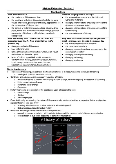Cover page of History Extension Section I notes