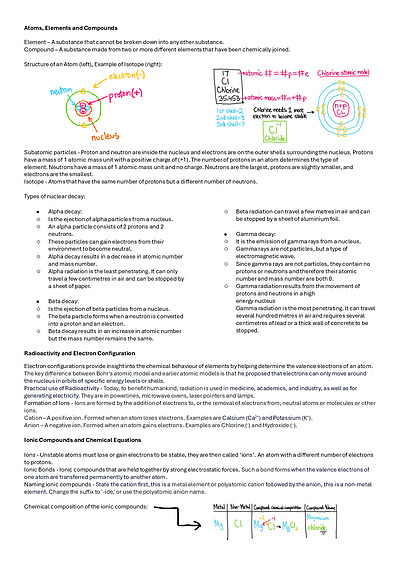 Cover page of Year 9 Chemistry Notes