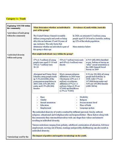 Cover page of Groups in Context (2024)