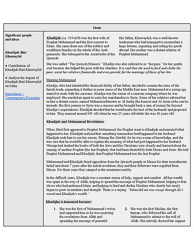 Cover page of Complete SOR2 Notes - Islam (2024)