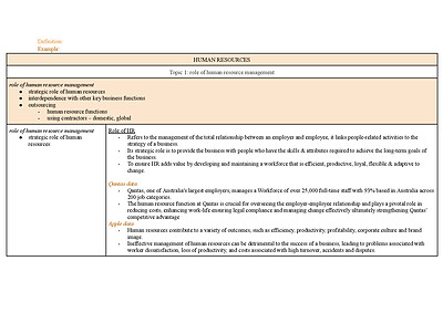 Cover page of Business Studies - Human Resources (HR) Notes Detailed