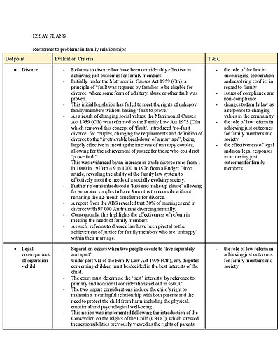 Cover page of Legal Studies - Family Essay Plans