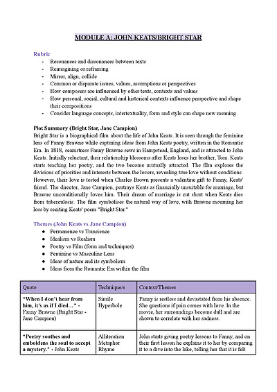 Cover page of MODULE A: JOHN KEATS/BRIGHT STAR - HSC English Advanced
