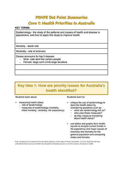 Cover page of Band 6 PDHPE Core 1 - Health Priorities in Australia notes 