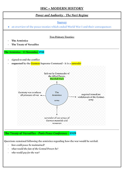 Cover page of Power and Authority - Modern Notes( 42pgs - 95 mark)
