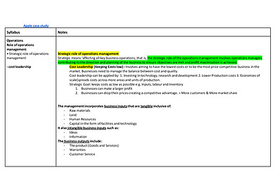 Cover page of BAND 6 HSC Business Studies Notes (99+ ATAR)
