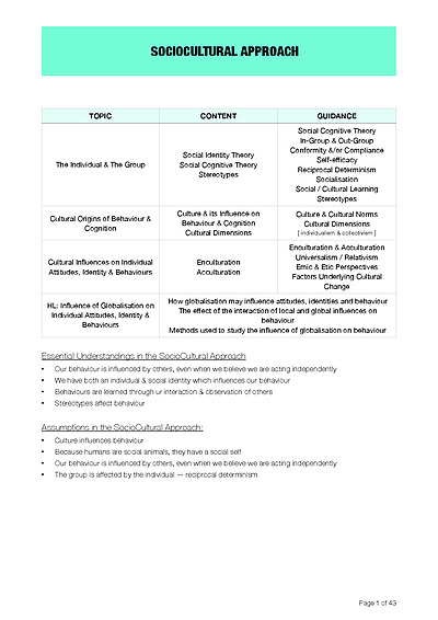 Cover page of IB Psychology 2018-2019 notes: Sociocultural Approach SL & HL (Paper One)