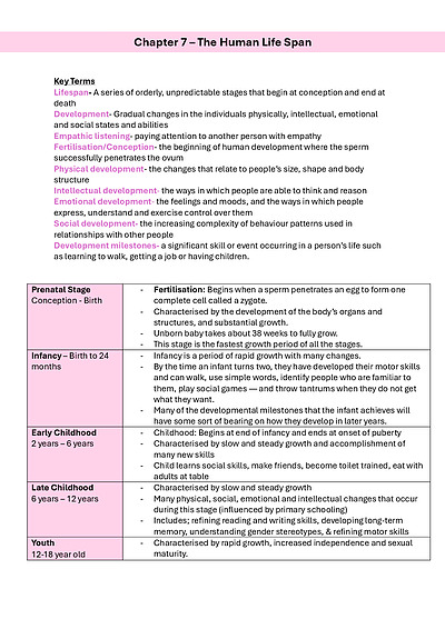 Cover page of Human Health and Development - Human Lifespan Timeline and Key definitions