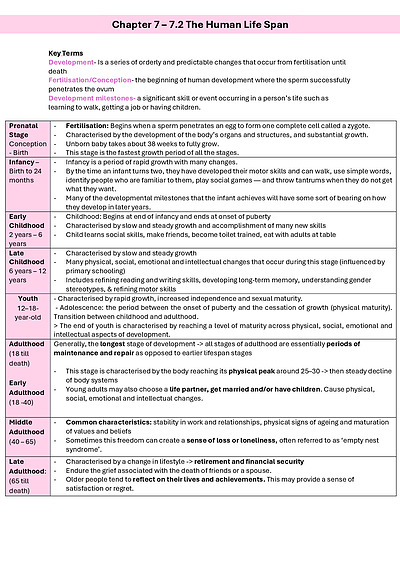 Cover page of Human Health & Development - UNIT 2 - Chapter 7,8,9,10 COMPLETE NOTES 