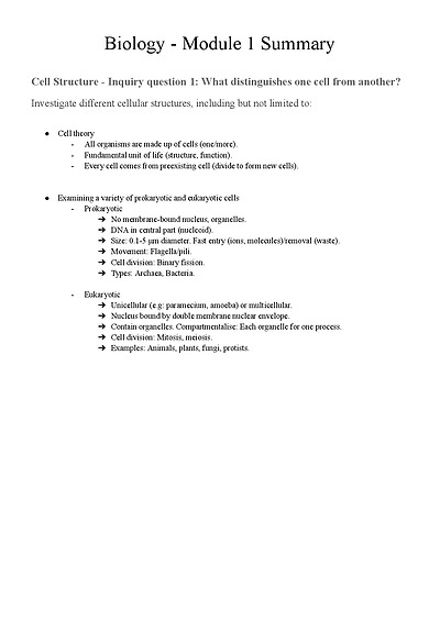 Cover page of Biology summary notes