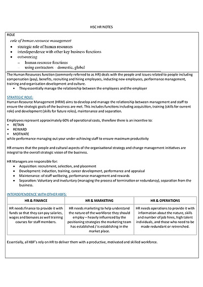 Cover page of BAND 6 BUSINESS HSC HR NOTES